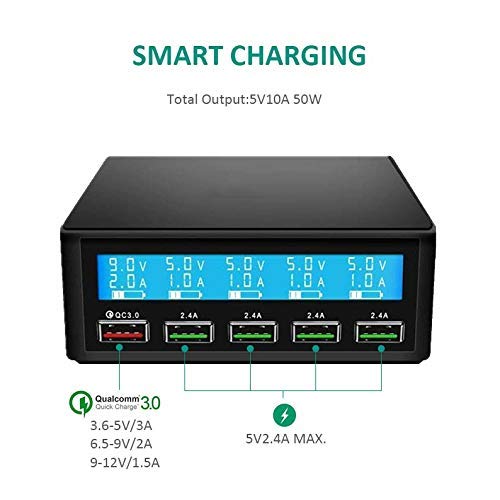 50W 5 PORT USB FAST CHARGER WITH QC 3.0